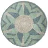 Dia Coi Treo Tuong Hl191420311 600x632
