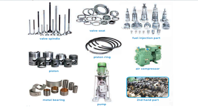 Spare part supply Service