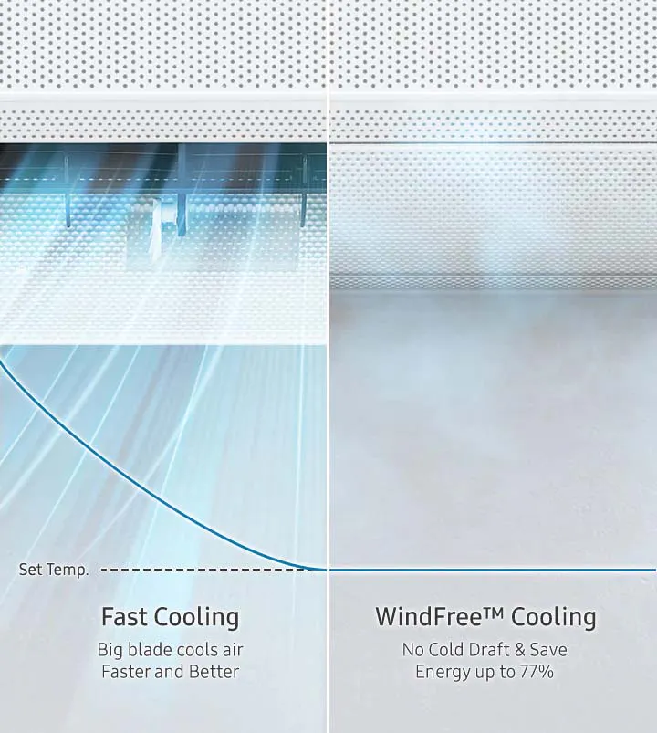 Máy điều hòa WindFree™ AR9500T F-AR13BYHACW20
