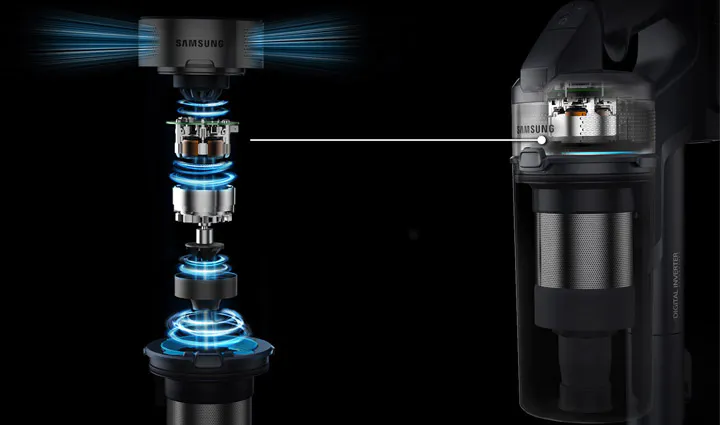 Máy hút bụi Jet 60 Turbo (VS15A6031R1)