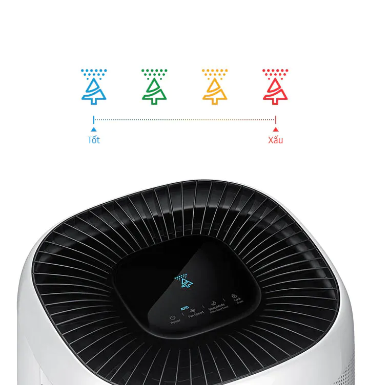 Máy lọc không khí 34m2 AX34R3020WW
