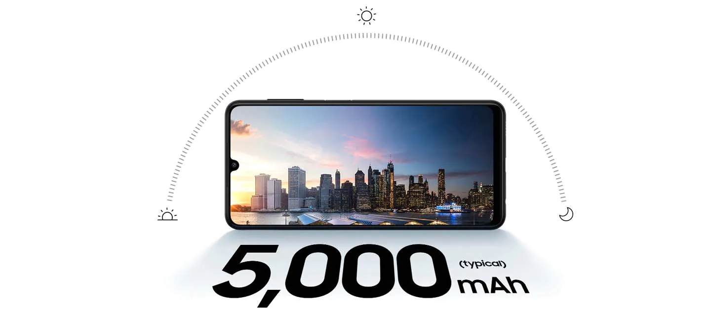 Samsung galaxy A22 