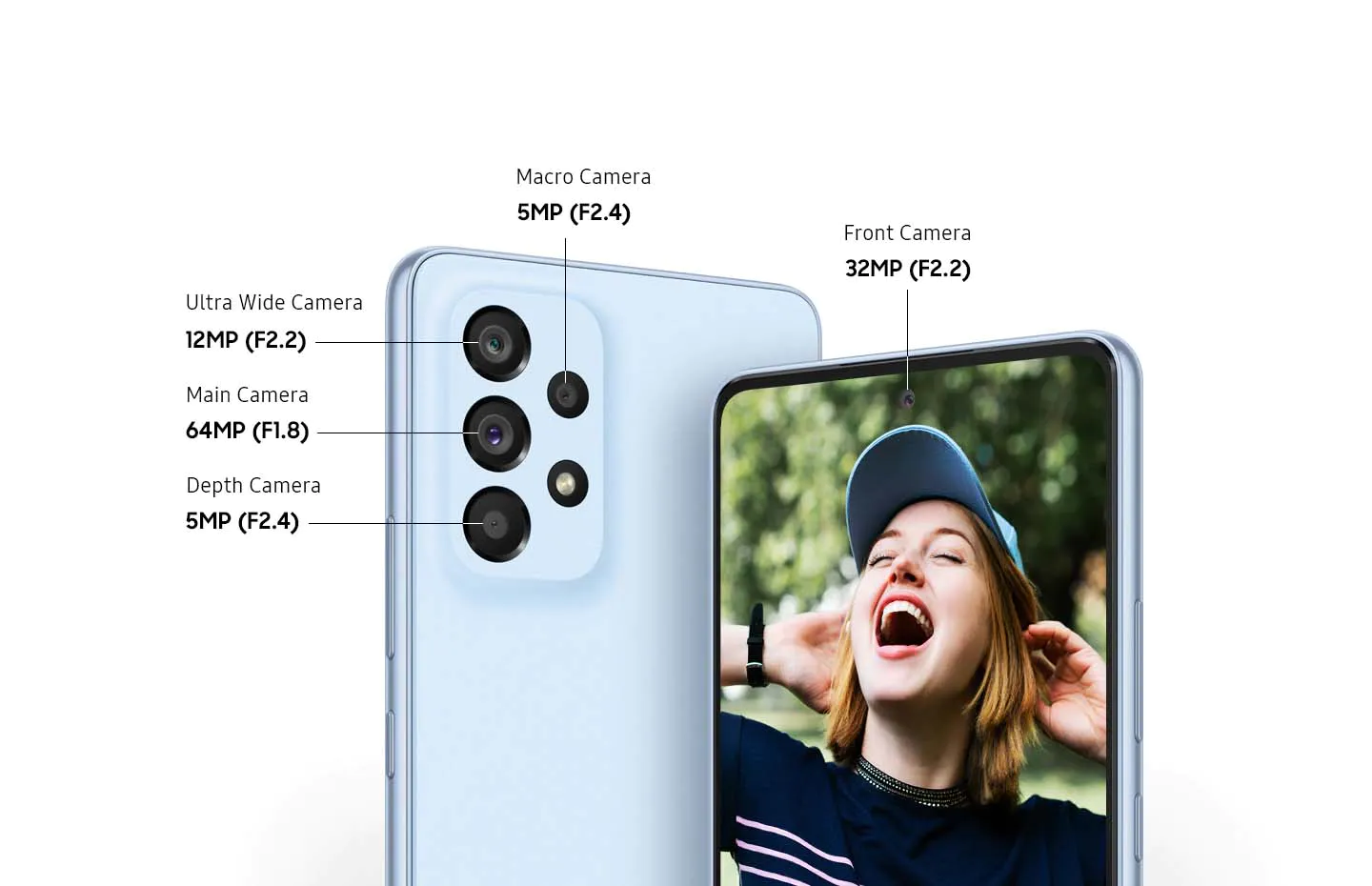 Galaxy A53 