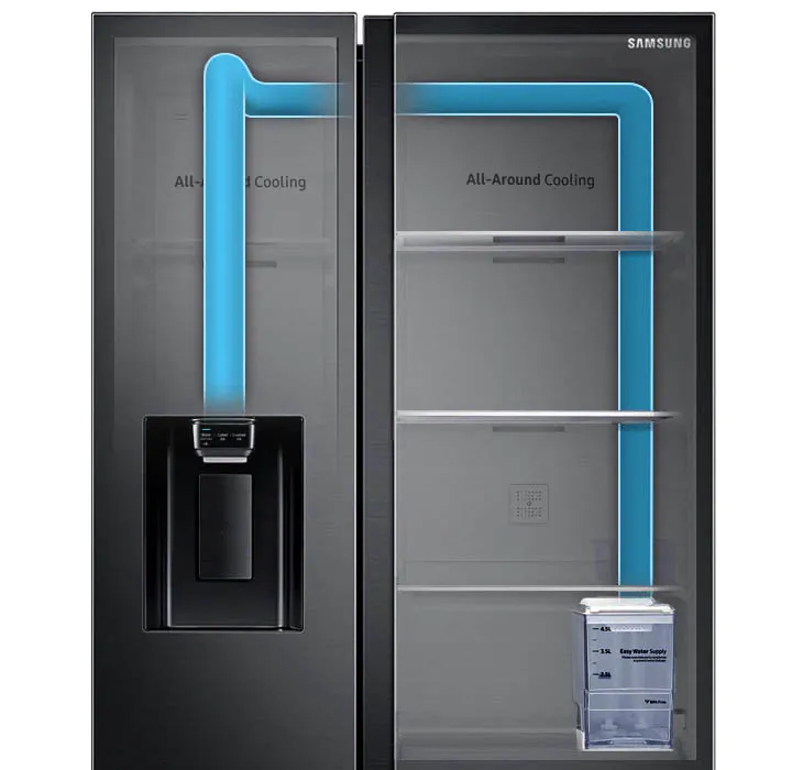 Tủ lạnh Side by Side 660L (RS64R53012C)