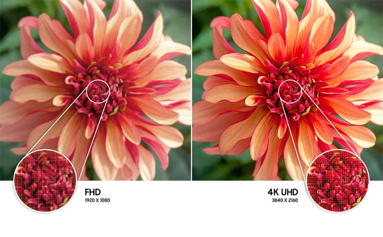 Full HD