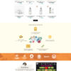 Theme WordPress Website Mỹ Phẩm
