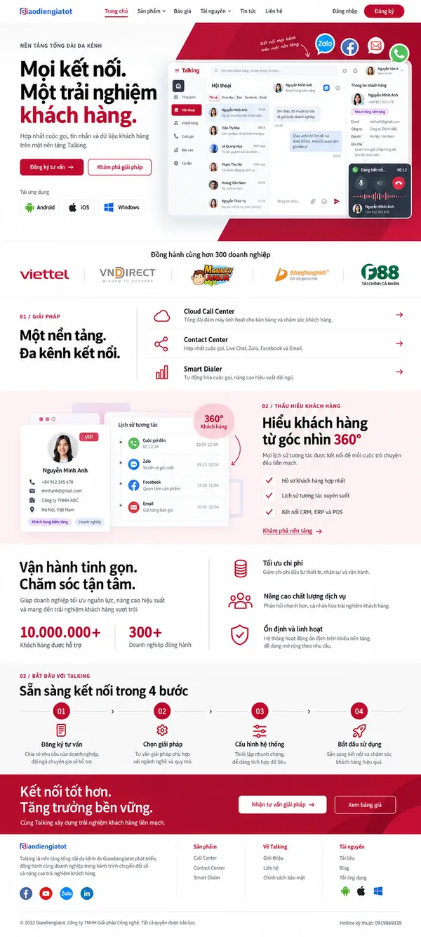 Giao Diện Độc Bản Website Tổng đài đa kênh, chăm sóc khách hàng – AI-CN06